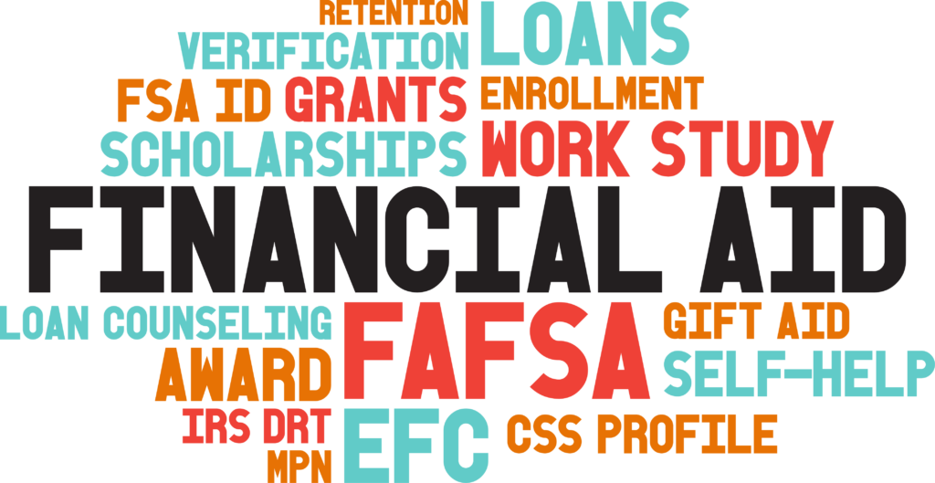 word cloud about financial aid